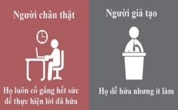 Chân thật và giả dối